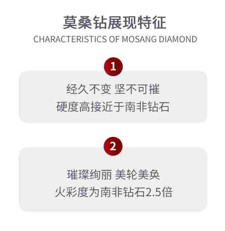 莫桑钻925银多少钱一克拉925莫桑钻一克拉价格-第2张图片-翡翠网