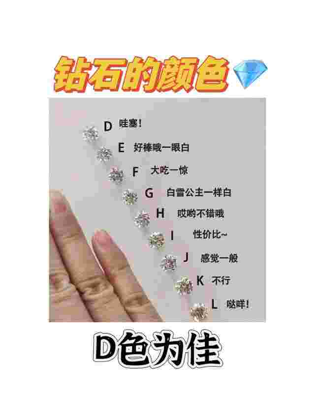 培育钻石更容易变脏吗,培育钻石会越来越便宜吗-第2张图片-翡翠网 培育钻石更容易变脏吗,培育钻石会越来越便宜吗-第2张图片-翡翠网