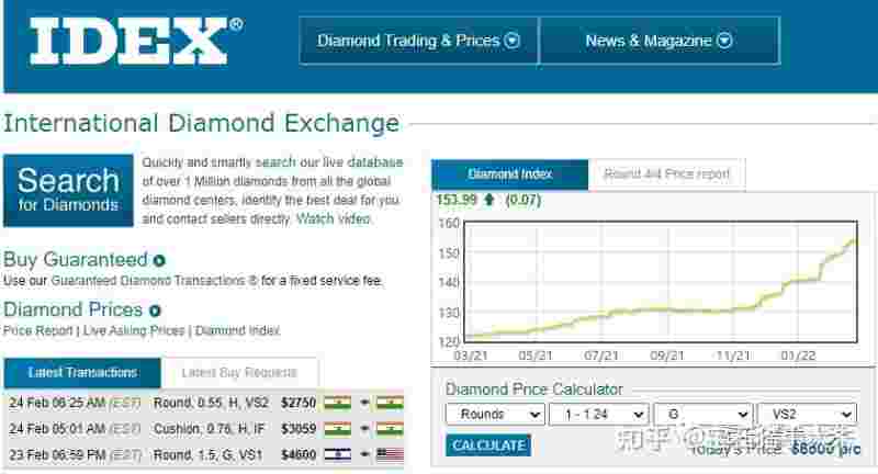 钻石为什么会升值五大原因钻石为什么会涨价-第2张图片-翡翠网