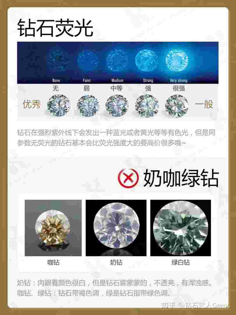 vs在钻石里是什么等级,vs的钻石是什么等级-第1张图片-翡翠网 vs在钻石里是什么等级,vs的钻石是什么等级-第1张图片-翡翠网