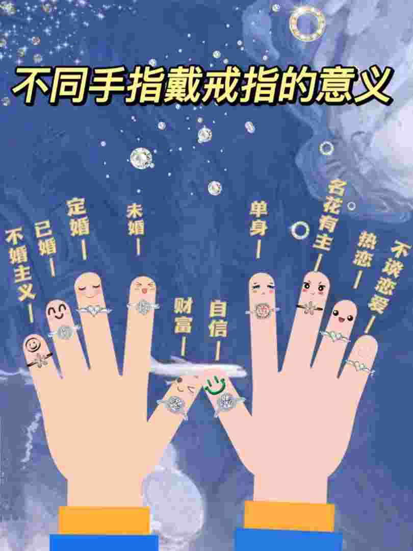十个手指戴戒指的意义的简单介绍-第1张图片-翡翠网