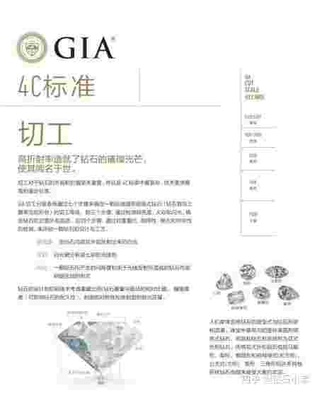 一克拉的钻戒市场价大概多少钱,一克拉钻戒市场价多少钱啊-第2张图片-翡翠网 一克拉的钻戒市场价大概多少钱,一克拉钻戒市场价多少钱啊-第2张图片-翡翠网