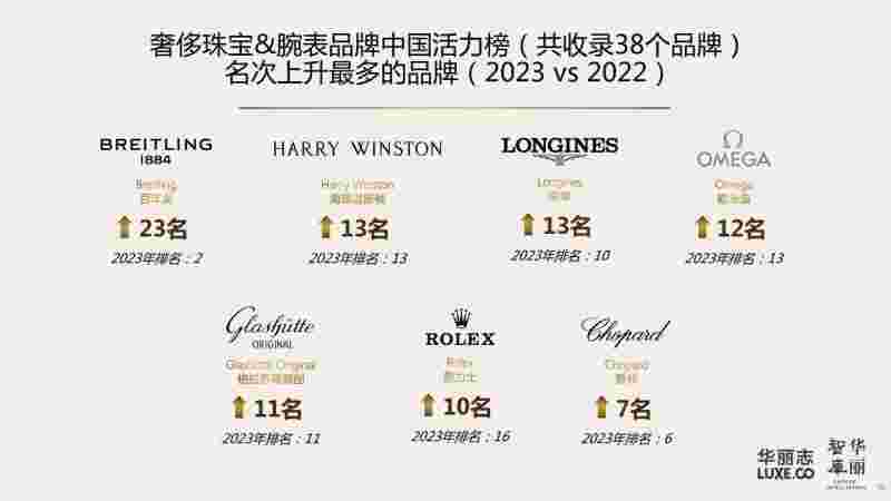 珠宝品牌珠宝品牌鄙视链-第1张图片-翡翠网 珠宝品牌珠宝品牌鄙视链-第1张图片-翡翠网