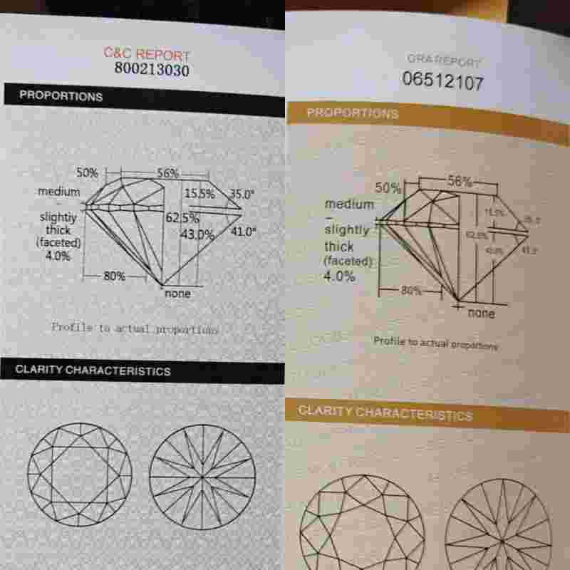 怎么鉴别莫桑钻是真的假的怎么鉴别莫桑钻是真的-第1张图片-翡翠网 怎么鉴别莫桑钻是真的假的怎么鉴别莫桑钻是真的-第1张图片-翡翠网