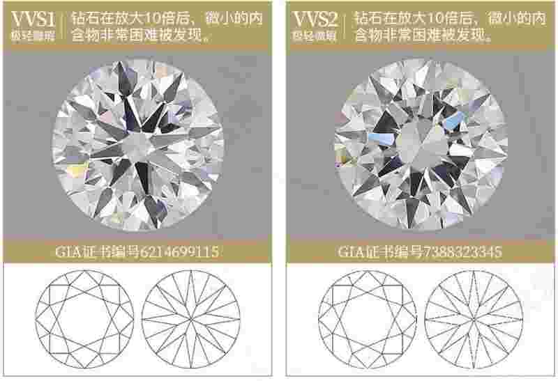 钻石净度是什么意思,钻石的净度是什么意思-第1张图片-翡翠网 钻石净度是什么意思,钻石的净度是什么意思-第1张图片-翡翠网