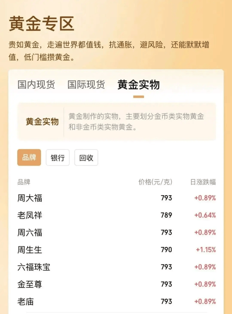 中国黄金回收价格,中国黄金回收价格查询今日官网-第2张图片-翡翠网 中国黄金回收价格,中国黄金回收价格查询今日官网-第2张图片-翡翠网