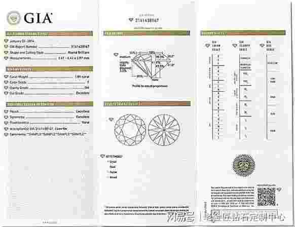 关于钻石的专业知识关于钻石的专业知识大全-第1张图片-翡翠网
