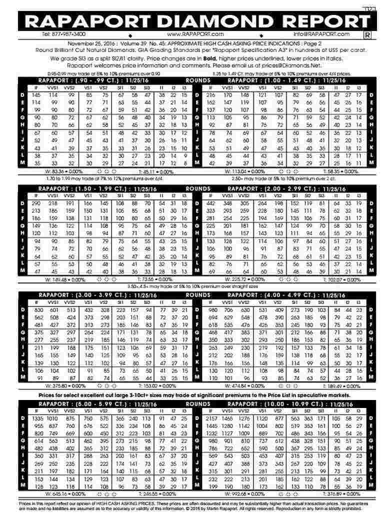 钻石公司排名榜钻石公司排名-第1张图片-翡翠网 钻石公司排名榜钻石公司排名-第1张图片-翡翠网