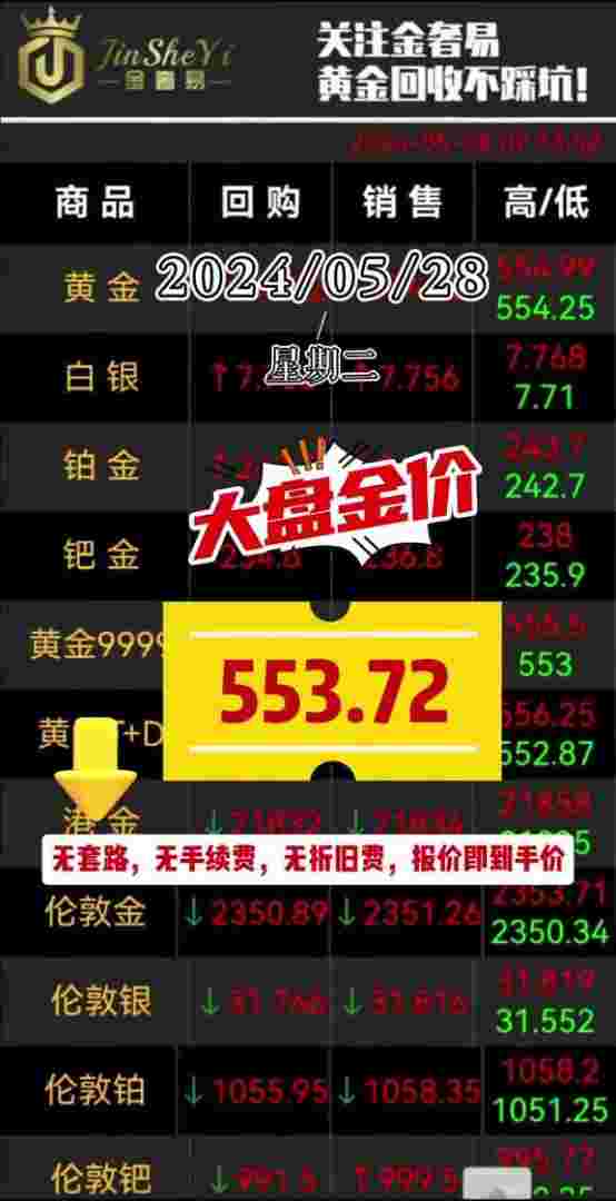 今日黄金回收价今日黄金回收价格最新价查询-第1张图片-翡翠网