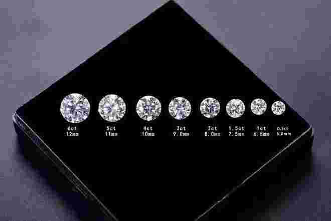 莫桑钻和钻石重量有区别吗莫桑钻和钻石重量有区别吗图片-第2张图片-翡翠网