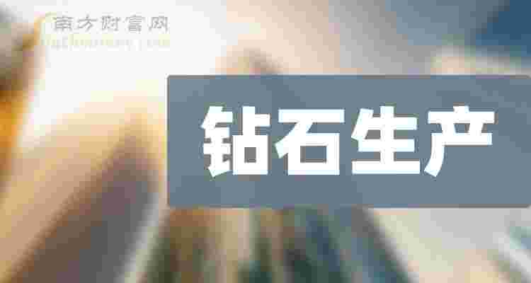 中国的钻石公司中国钻石公司排名前十-第1张图片-翡翠网