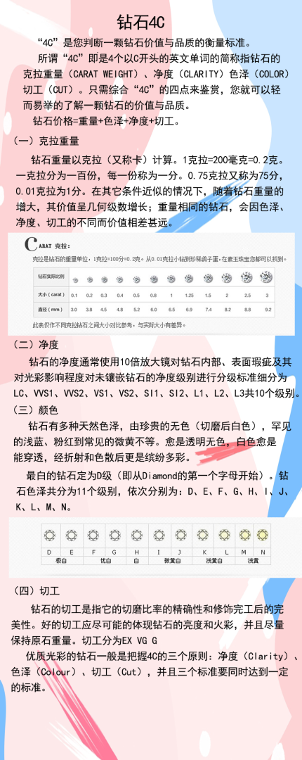 3克拉钻石的尺寸有多大,3克拉钻石直径是多少-第1张图片-翡翠网