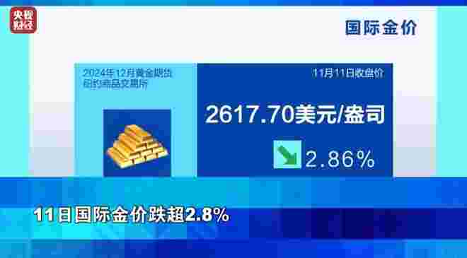 国际黄金期货实时行情24小时蝴蝶效应国际黄金期货实时行情24小时-第1张图片-翡翠网