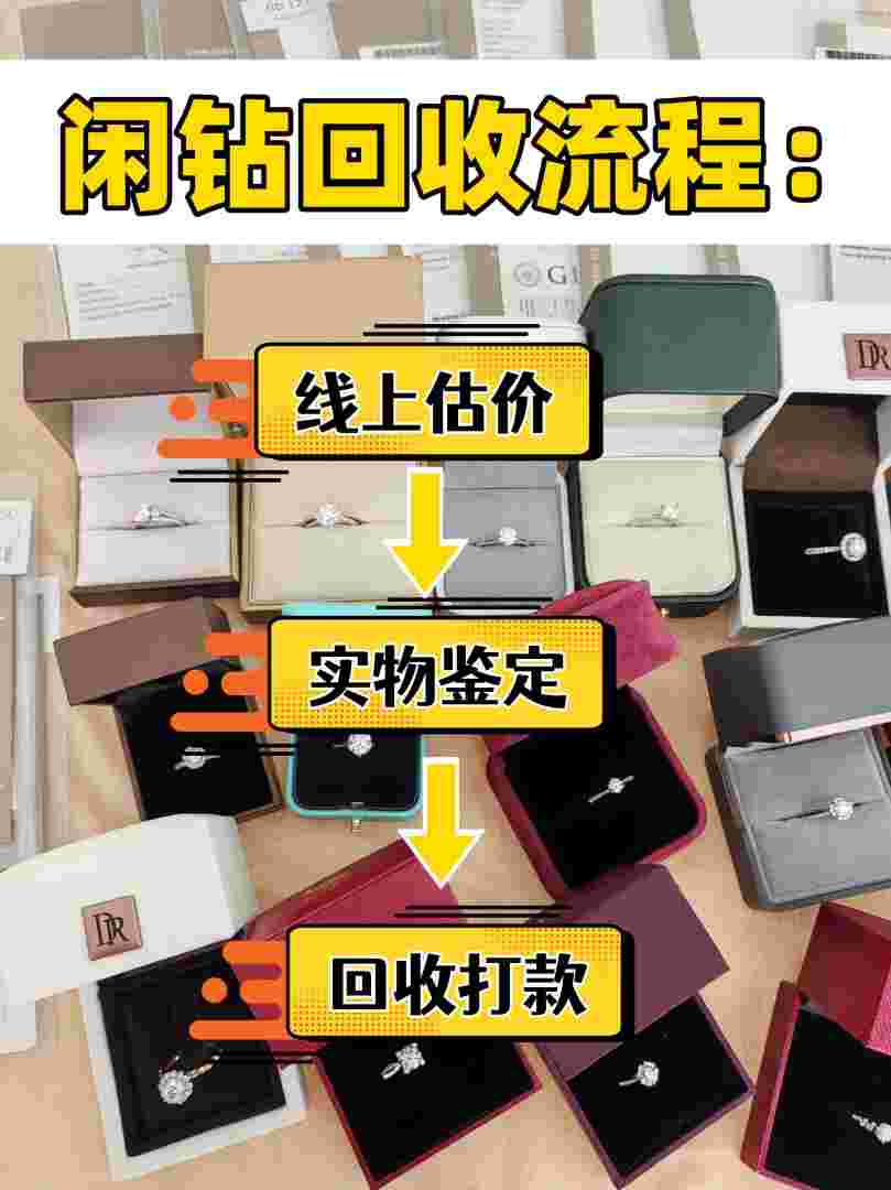 正规钻石回收价格,正规钻石回收-第1张图片-翡翠网 正规钻石回收价格,正规钻石回收-第1张图片-翡翠网