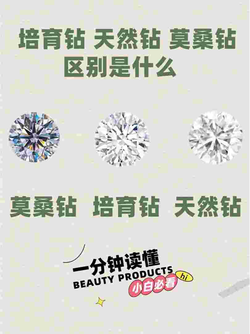 天然钻石和人工培育钻石的区别,天然钻石和人工培育钻石的区别在哪-第1张图片-翡翠网 天然钻石和人工培育钻石的区别,天然钻石和人工培育钻石的区别在哪-第1张图片-翡翠网