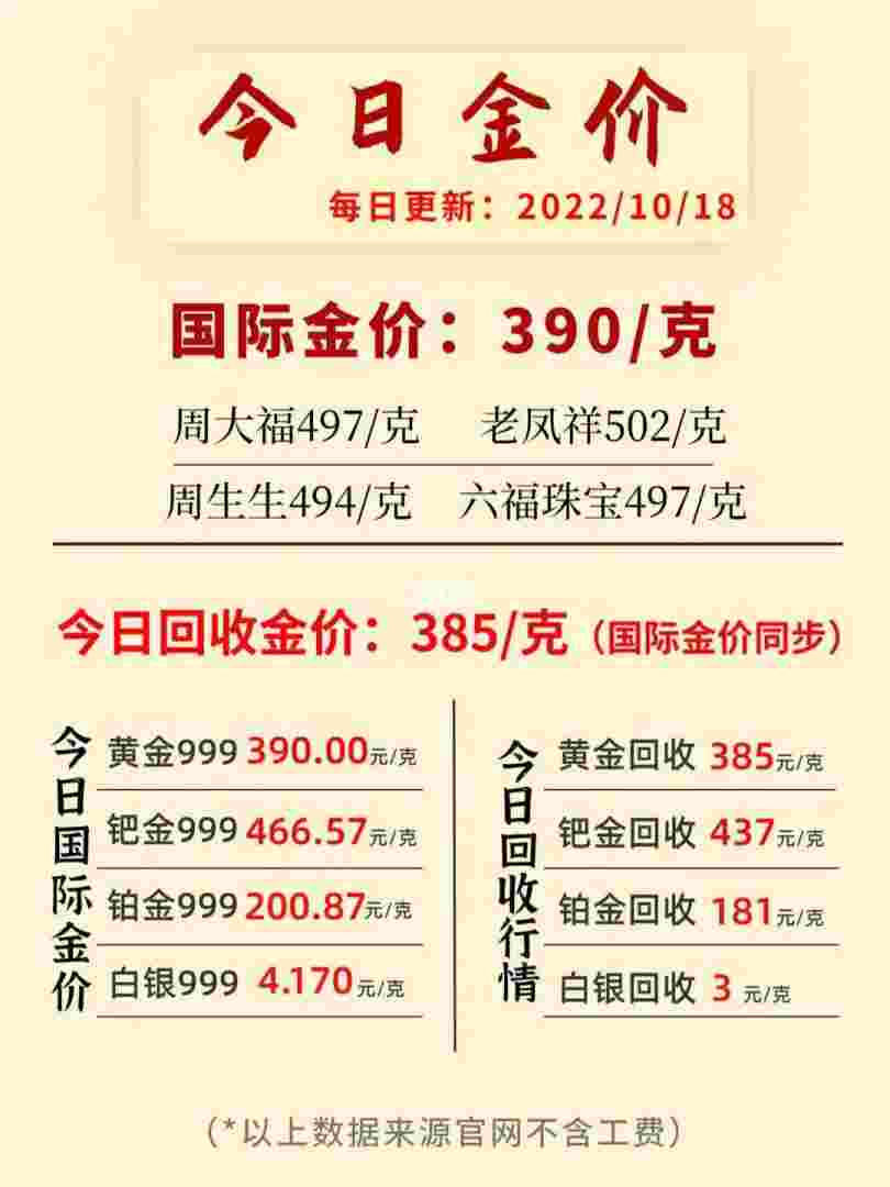 回收铂金多少钱一克 今日回收铂金多少钱一克-第2张图片-翡翠网