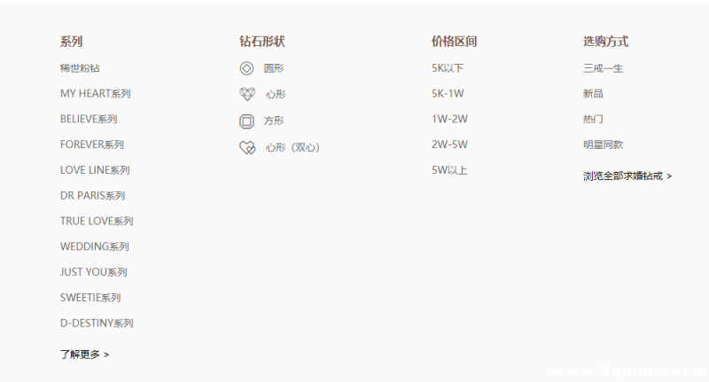 钻戒价格2022价格表钻戒价格2022价格表大全-第1张图片-翡翠网 钻戒价格2022价格表钻戒价格2022价格表大全-第1张图片-翡翠网
