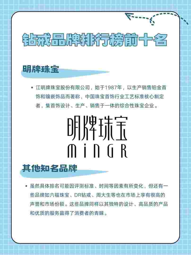 国内钻戒排行榜前十名品牌图片,国内钻戒排行榜前十名品牌-第1张图片-翡翠网 国内钻戒排行榜前十名品牌图片,国内钻戒排行榜前十名品牌-第1张图片-翡翠网