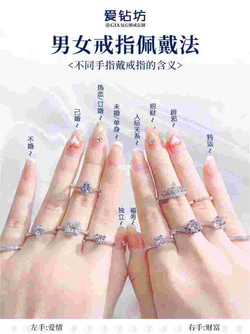 戒指的戴法和意义招财,戒指的戴法和意义-第1张图片-翡翠网 戒指的戴法和意义招财,戒指的戴法和意义-第1张图片-翡翠网