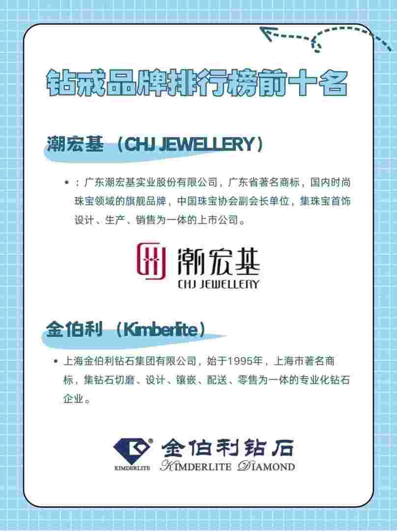 中国珠宝品牌排行榜前100名中国珠宝品牌排行榜-第1张图片-翡翠网