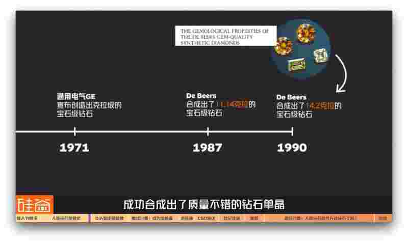 钻石人造和天然的区别天然钻石和人造钻石的区别 价格-第1张图片-翡翠网 钻石人造和天然的区别天然钻石和人造钻石的区别 价格-第1张图片-翡翠网