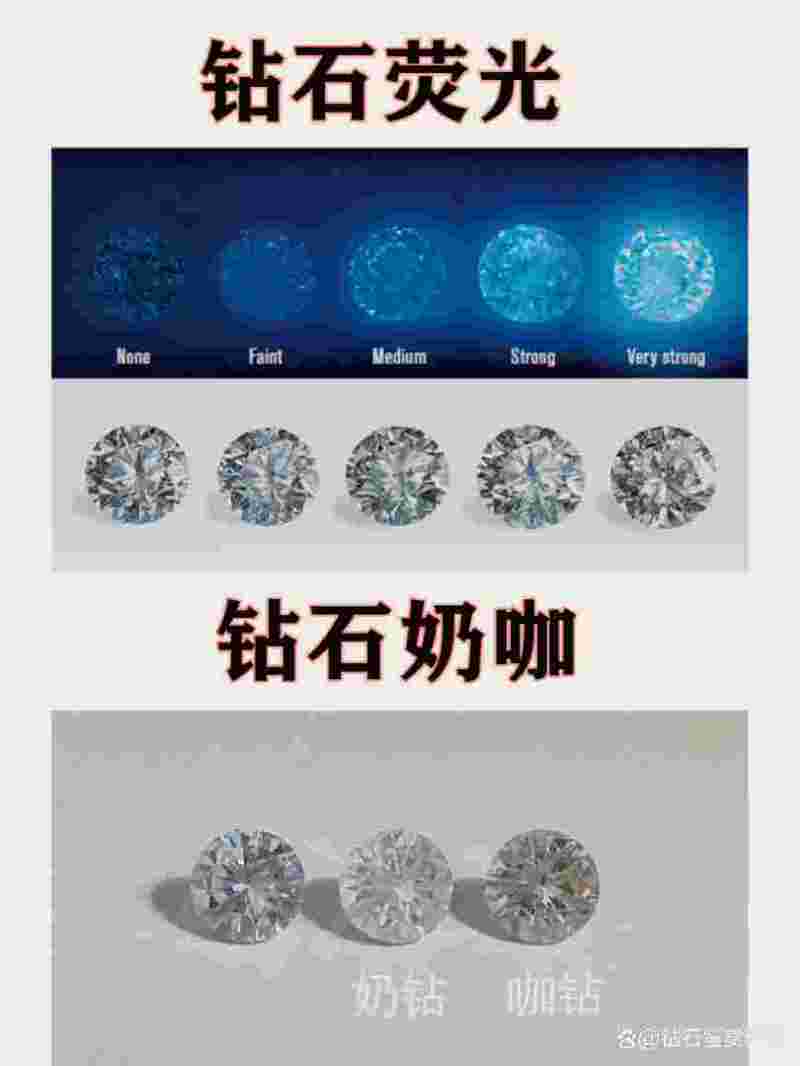 培育钻石什么时候出现的,培育钻石技术已经开放了吗-第2张图片-翡翠网 培育钻石什么时候出现的,培育钻石技术已经开放了吗-第2张图片-翡翠网