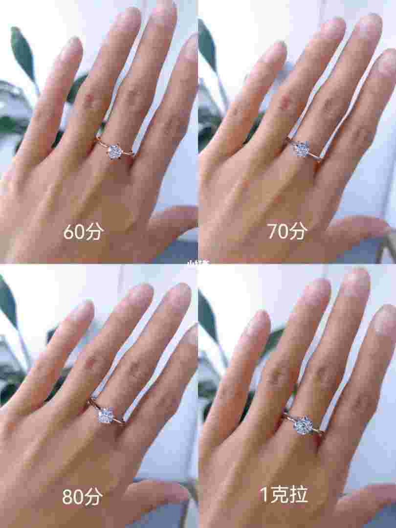 包含怎么看钻石是多少分的的词条-第1张图片-翡翠网 包含怎么看钻石是多少分的的词条-第1张图片-翡翠网