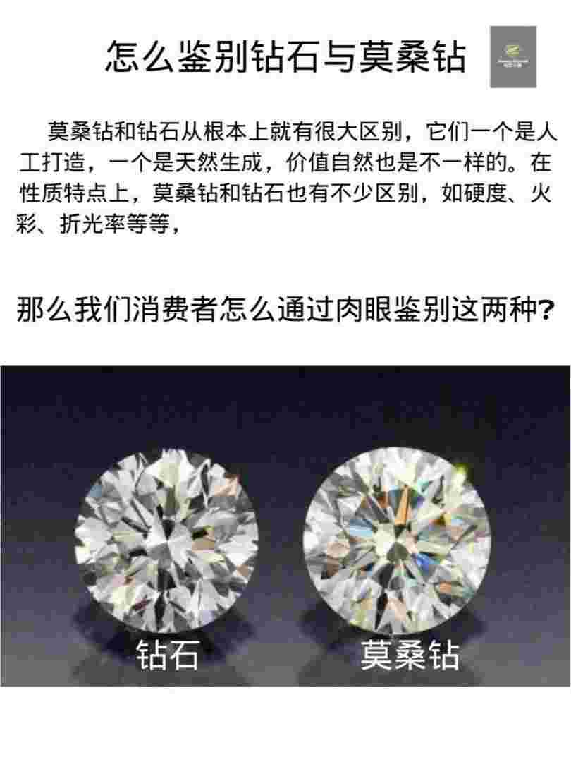 钻石怎么做,简单的,真的,怎么做钻石最简单的方法-第1张图片-翡翠网