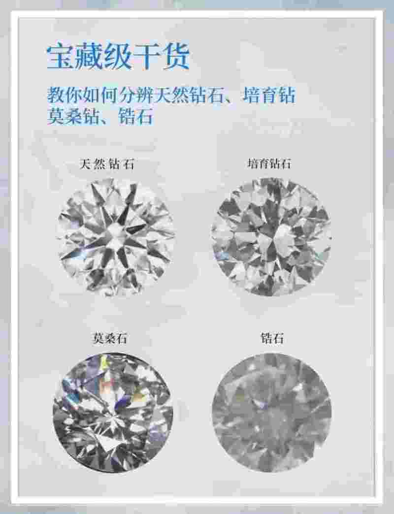 日常佩戴锆石和钻石的区别是什么日常佩戴锆石和钻石的区别-第1张图片-翡翠网 日常佩戴锆石和钻石的区别是什么日常佩戴锆石和钻石的区别-第1张图片-翡翠网