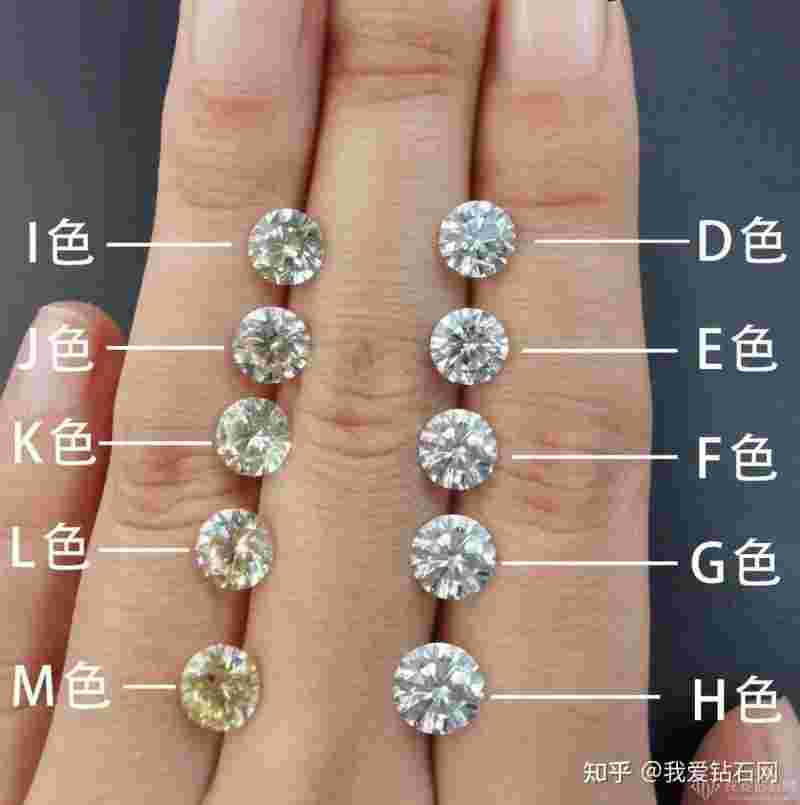 最稀有的钻石是什么颜色最稀有的钻石是什么颜色的-第1张图片-翡翠网