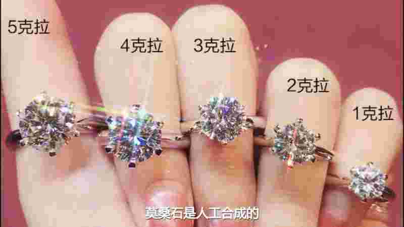 一克拉莫桑钻多少钱?可以回收吗?莫桑钻一克拉回收价格-第1张图片-翡翠网 一克拉莫桑钻多少钱?可以回收吗?莫桑钻一克拉回收价格-第1张图片-翡翠网