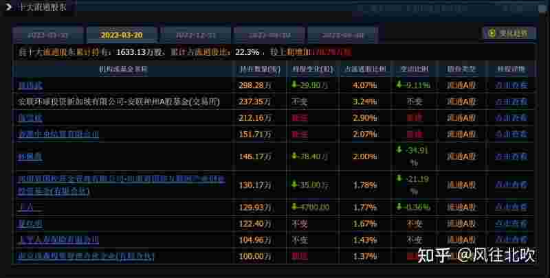力量钻石预计开盘价力量钻石价位预测-第2张图片-翡翠网