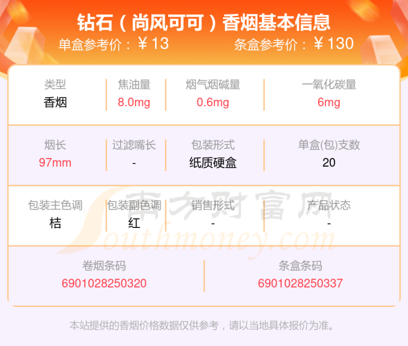 河北钻石香烟价格表和图片,河北钻石香烟价格表2018-第2张图片-翡翠网