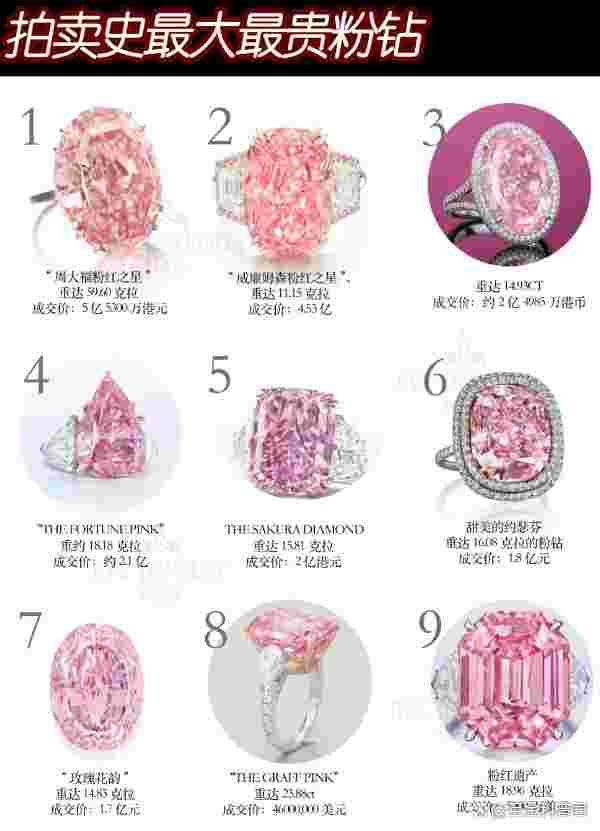 国际钻石,国际钻石分级研究所是哪个集团的独立实验室-第2张图片-翡翠网 国际钻石,国际钻石分级研究所是哪个集团的独立实验室-第2张图片-翡翠网