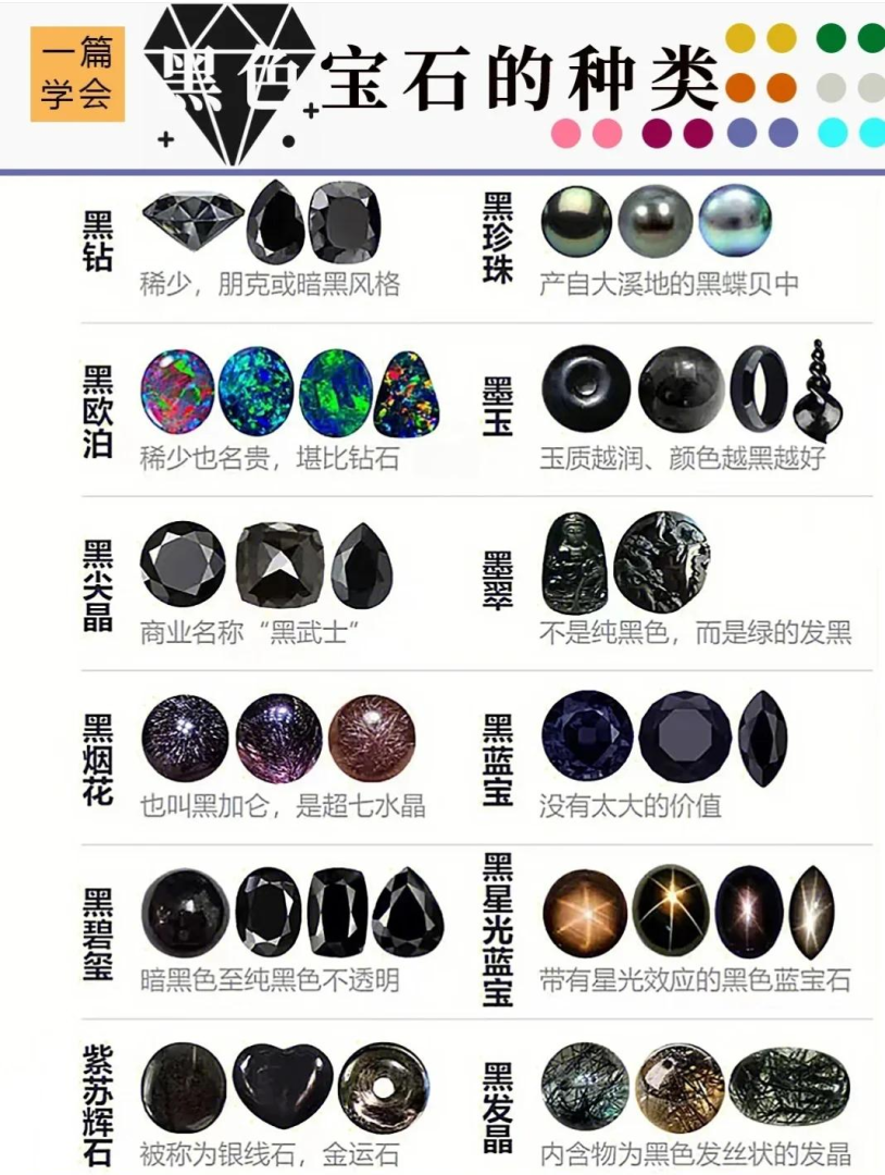 世界上最珍贵的宝石世界上最珍贵的宝石是什么-第1张图片-翡翠网