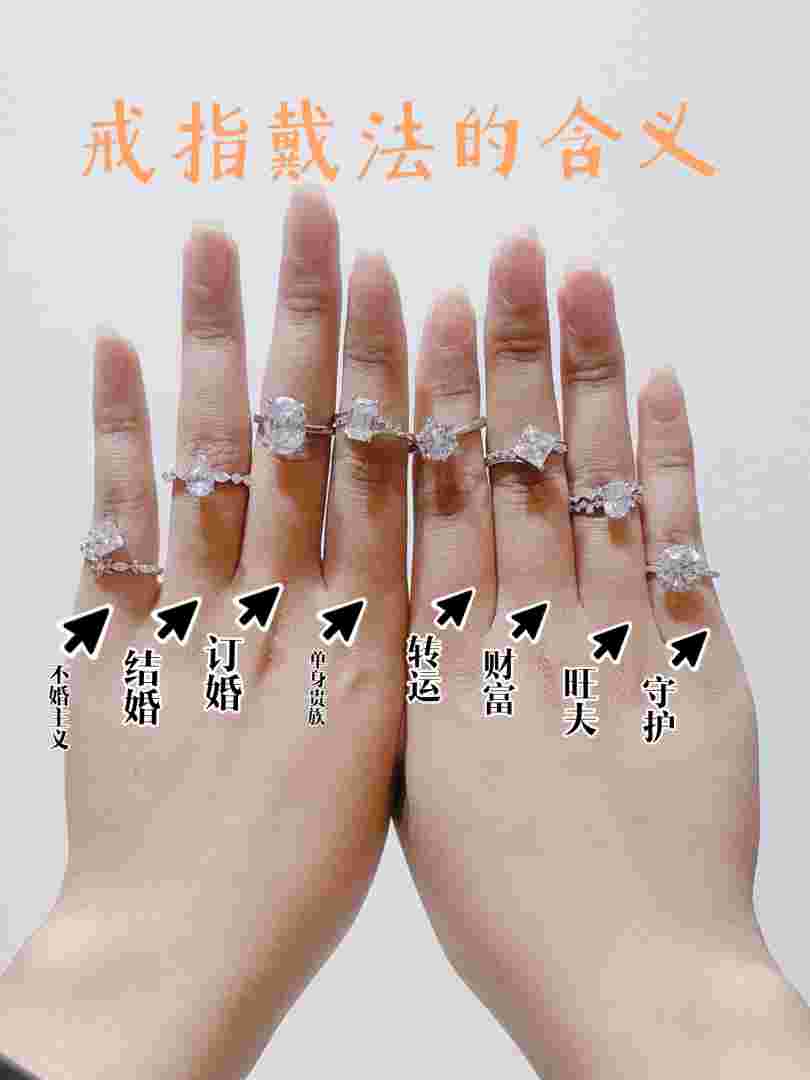 带戒指的含义怎么说图片女生带戒指的含义怎么说图片女-第1张图片-翡翠网 带戒指的含义怎么说图片女生带戒指的含义怎么说图片女-第1张图片-翡翠网