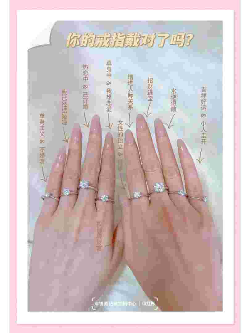 带戒指的含义怎么说图片女生带戒指的含义怎么说图片女-第2张图片-翡翠网 带戒指的含义怎么说图片女生带戒指的含义怎么说图片女-第2张图片-翡翠网