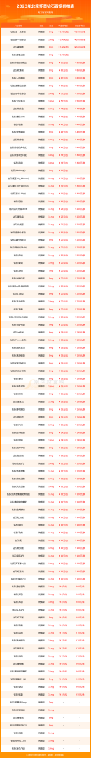 钻石烟价格表图片大全 价钱,钻石烟图片大全价格表-第1张图片-翡翠网 钻石烟价格表图片大全 价钱,钻石烟图片大全价格表-第1张图片-翡翠网