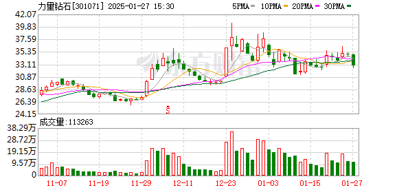 培育钻石概念股有哪些,培育钻石概念股有哪些?培育钻石十大龙头名单!-第1张图片-翡翠网 培育钻石概念股有哪些,培育钻石概念股有哪些?培育钻石十大龙头名单!-第1张图片-翡翠网