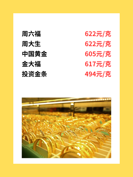 0.5克黄金大概多少钱,05克黄金大概多少钱中国黄金-第1张图片-翡翠网 0.5克黄金大概多少钱,05克黄金大概多少钱中国黄金-第1张图片-翡翠网