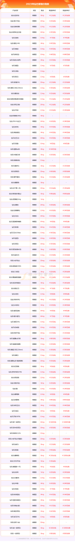 钻石表价格表及图片海铂威尔钻石表价格表及图片-第1张图片-翡翠网