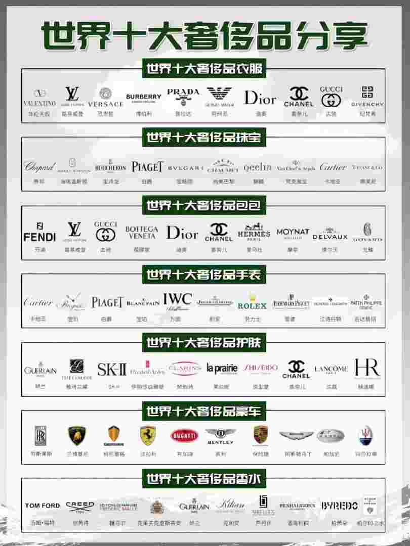 奢侈品戒指品牌排行榜前十名十大奢侈品戒指-第2张图片-翡翠网 奢侈品戒指品牌排行榜前十名十大奢侈品戒指-第2张图片-翡翠网