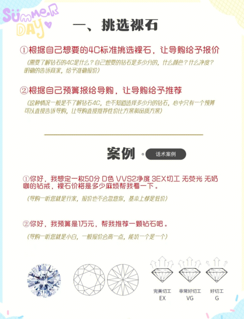 怎么跟客人解释钻石的净度如何介绍钻石的净度话术-第1张图片-翡翠网 怎么跟客人解释钻石的净度如何介绍钻石的净度话术-第1张图片-翡翠网