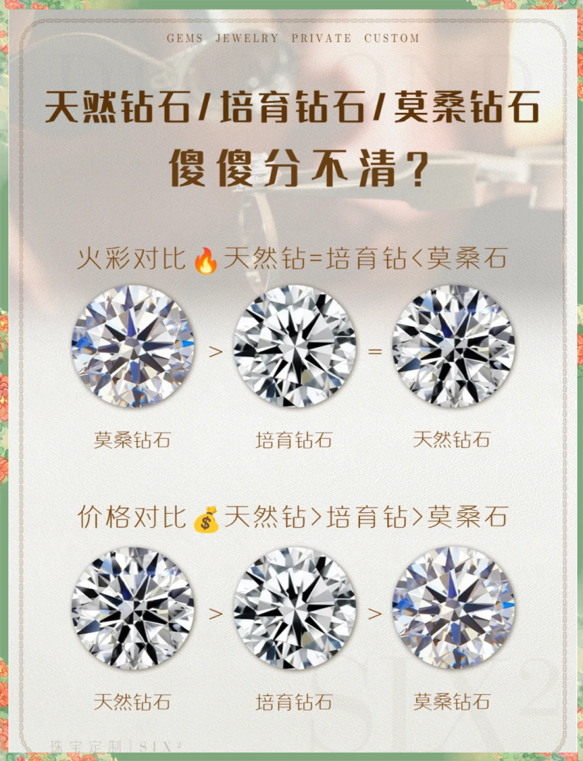 水晶和锆石的外观有什么区别水晶锆石和钻石的区别-第2张图片-翡翠网 水晶和锆石的外观有什么区别水晶锆石和钻石的区别-第2张图片-翡翠网