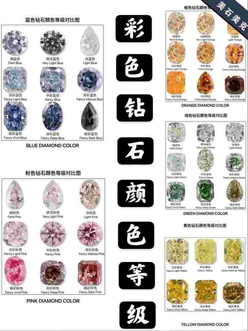 钻石有什么用途和价值呢钻石有什么用途和价值-第1张图片-翡翠网 钻石有什么用途和价值呢钻石有什么用途和价值-第1张图片-翡翠网