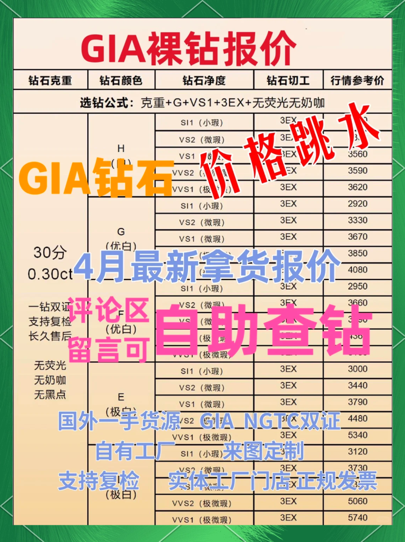 钻石裸钻价格查询app钻石裸钻价格查询下载什么软件-第1张图片-翡翠网