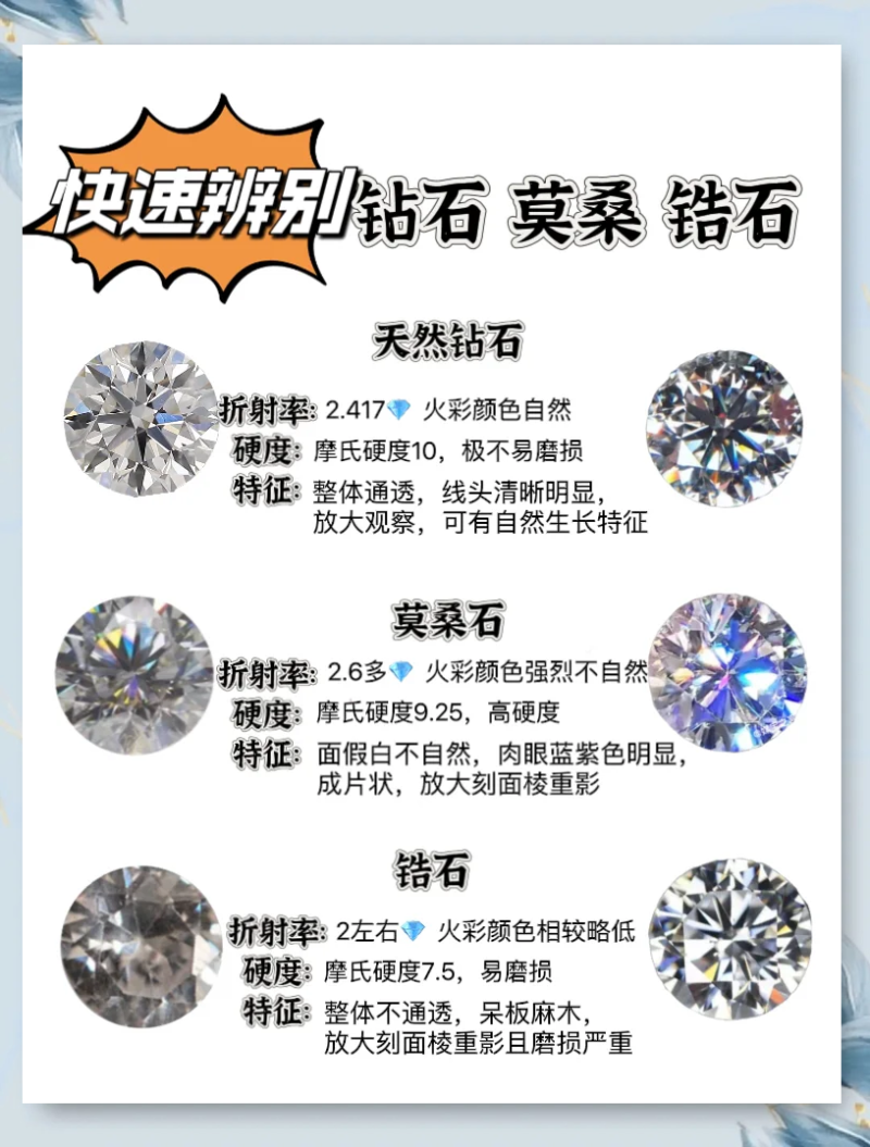 为什么说钻石是世界上最大的骗局,为什么说钻石是世界上最大的骗局呢-第1张图片-翡翠网 为什么说钻石是世界上最大的骗局,为什么说钻石是世界上最大的骗局呢-第1张图片-翡翠网