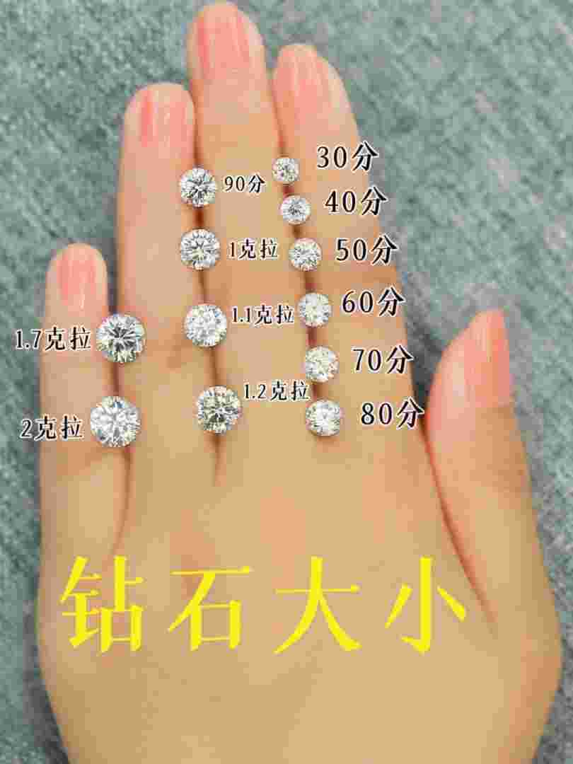 钻戒买多少分的比较好50岁钻戒买多少分的比较好-第2张图片-翡翠网