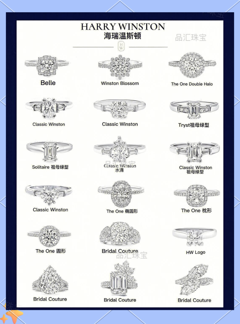 钻戒买多少分的比较好50岁钻戒买多少分的比较好-第1张图片-翡翠网