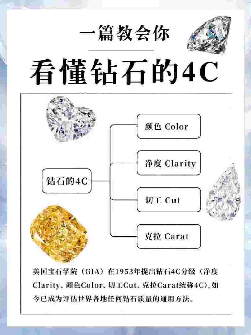 人造钻石有什么缺点人造钻石的缺点-第1张图片-翡翠网 人造钻石有什么缺点人造钻石的缺点-第1张图片-翡翠网